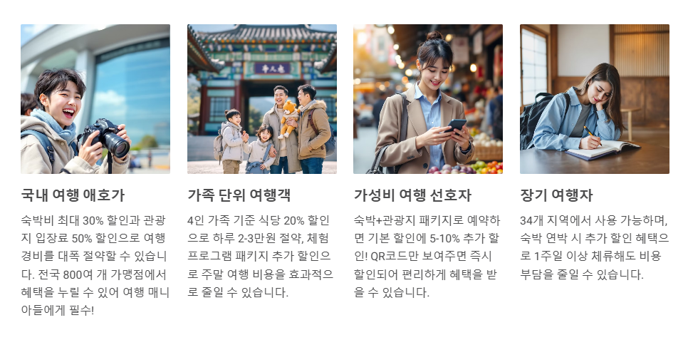 디지털 관광 주민증 추천대상