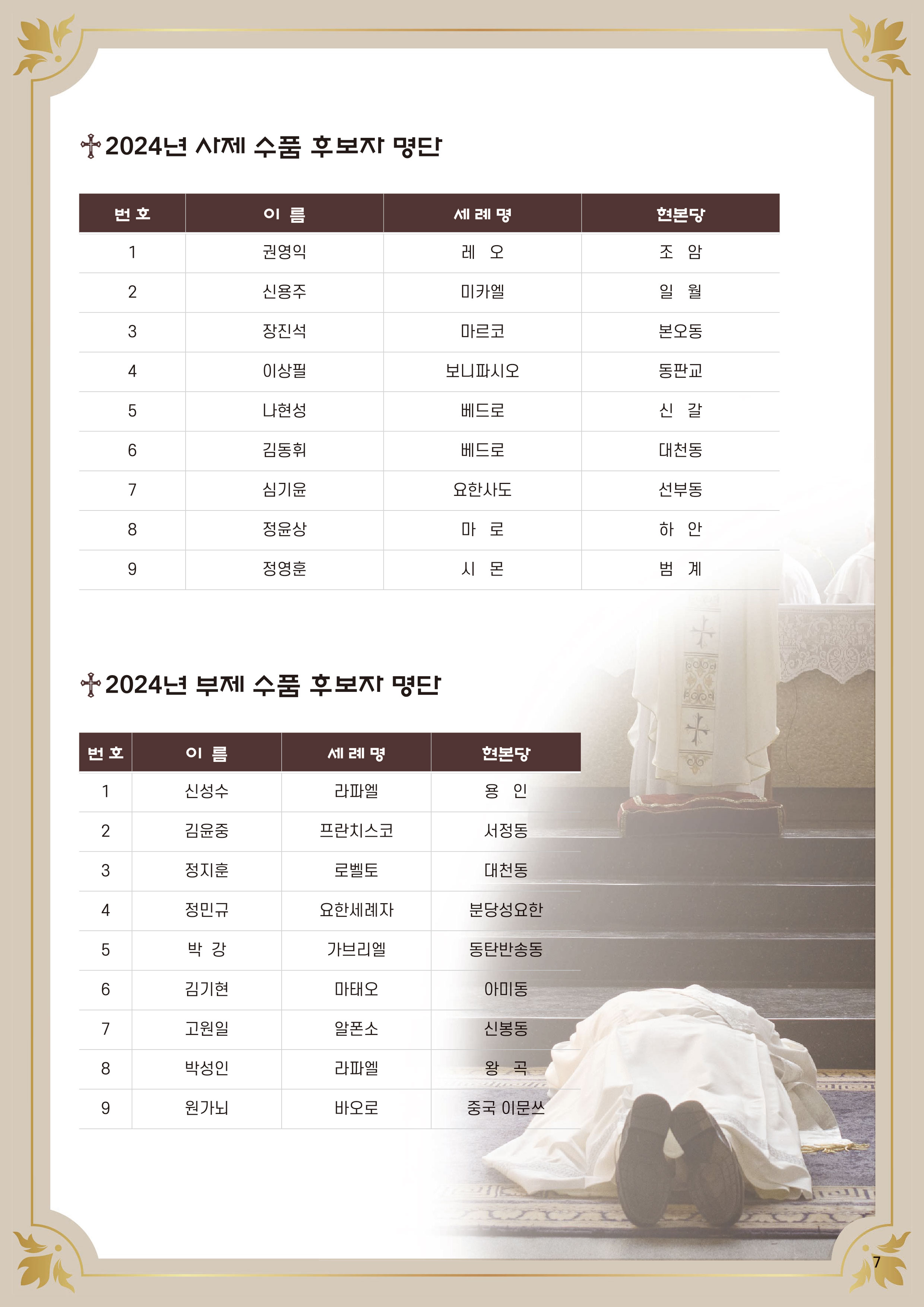 수원교구 사제 부제 서품식 후보자 명단