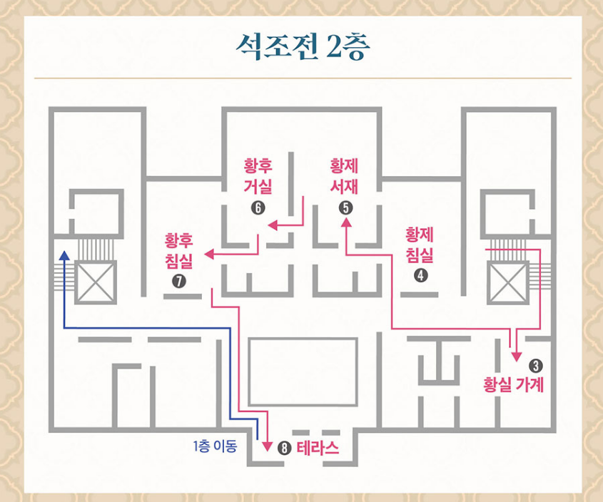 덕수궁 밤의 석조전 예약 