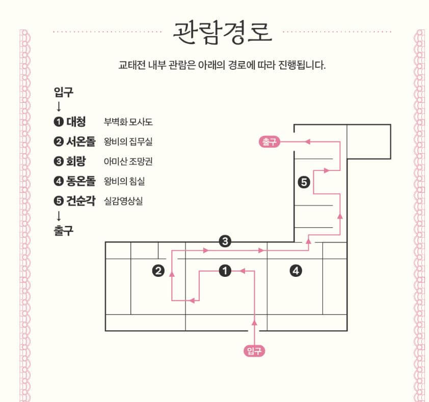 2025 경복궁 교태전 30주년, 내부 최초 공개!