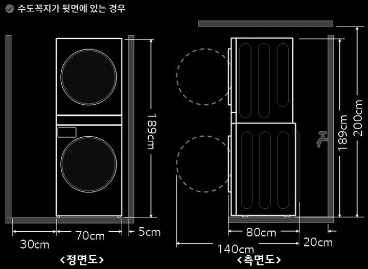 수도꼭지가 뒷면에 있는 경우