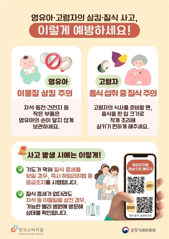 영유아 이물질 삼킴 사고 및 고령자 질식사고 주의보: 1세 아동 가장 위험, 응급처치 하임리히법 필수 숙지
