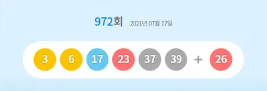 당첨번호-배너-사진입니다.