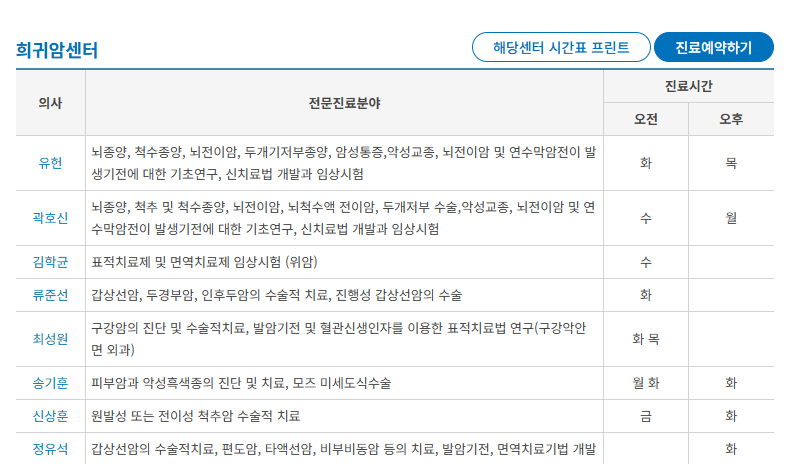 국립암센터 건강검진센터