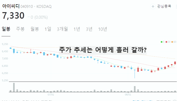 양자암호 관련주 대장주 TOP10