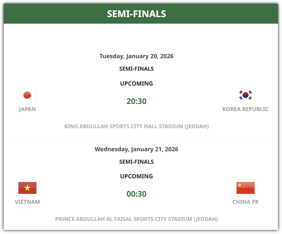 2026 U23 아시안컵 4강 대진표, 일정, 시간