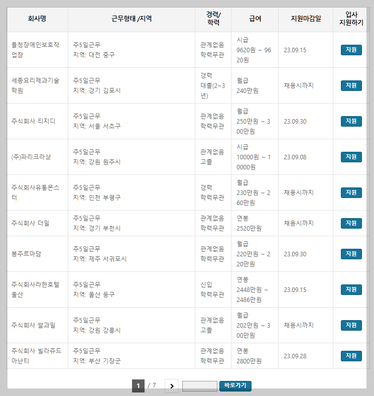 제빵기능사 제과기능사 사람인 기업별 일자리 정보 설명하는 사진