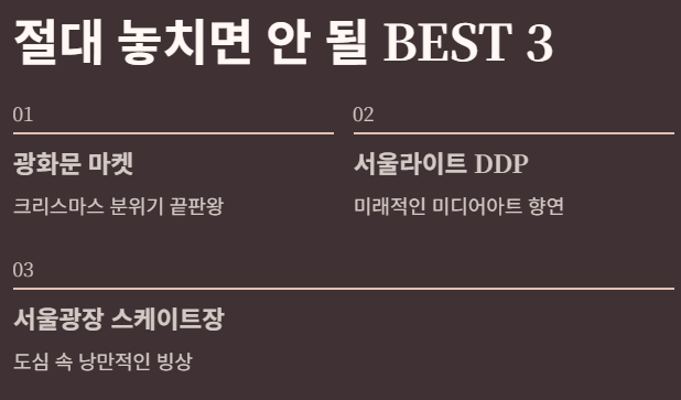 포인트3