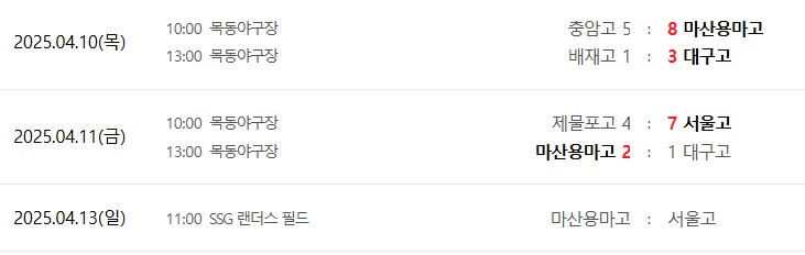 emart-baseball-result