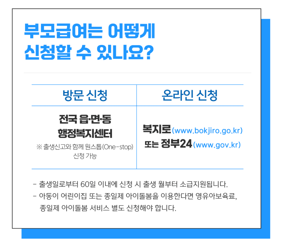 부모급여신청방법