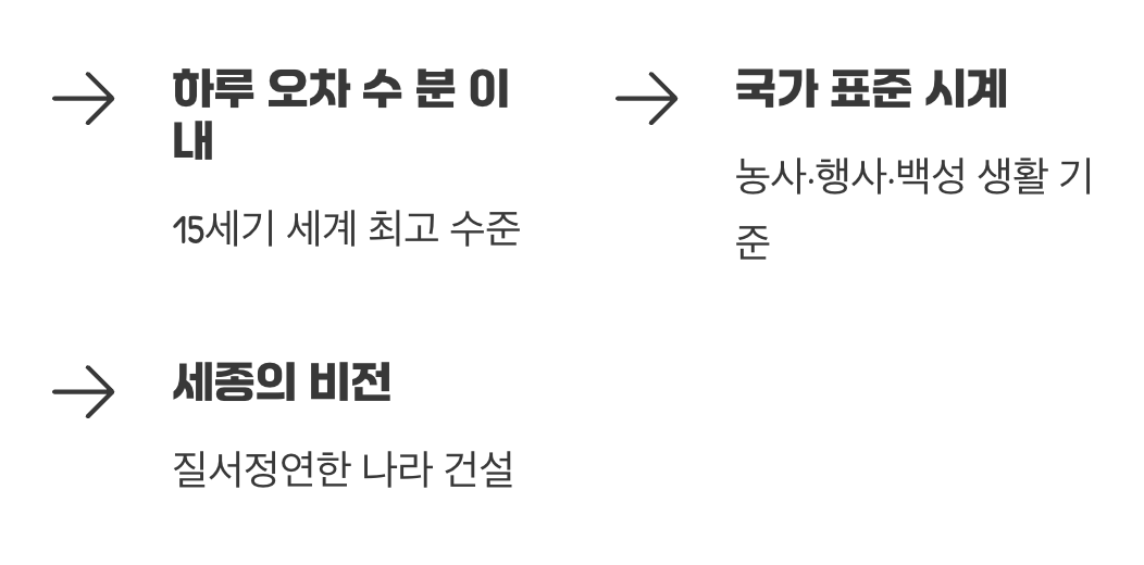 그래서&amp;#44; 얼마나 정확했을까?