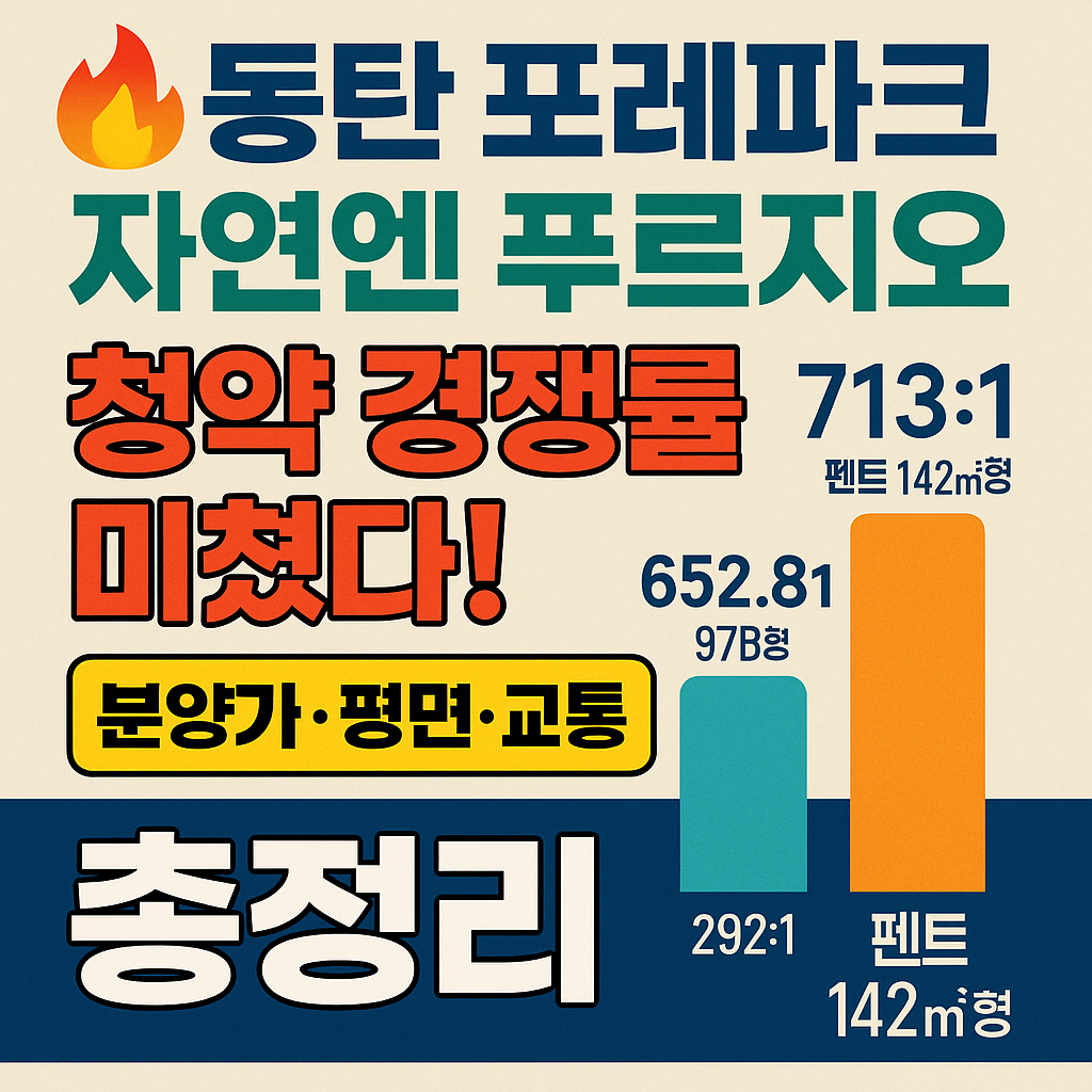동탄 포레파크 자연엔 푸르지오, 2025년 최고 인기 청약단지 등극!