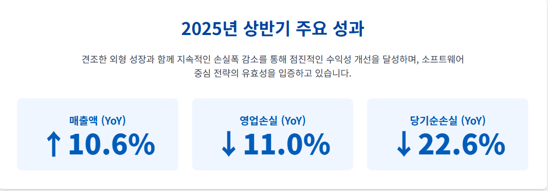 로봇은 왜 파업하지 않는가? 클로봇이 노란봉투법 최대 수혜주로 꼽힌 이유