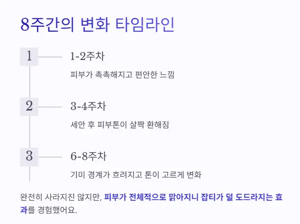 검버섯 효과