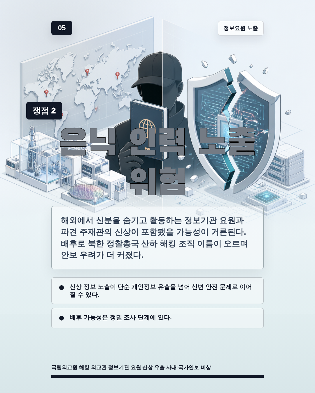 은닉 인력 노출 위험