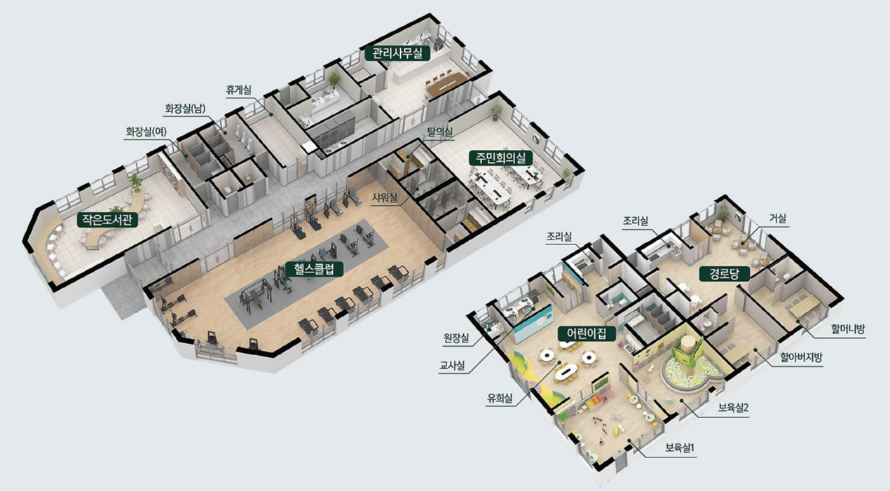 남울산 노르웨이숲 커뮤니티