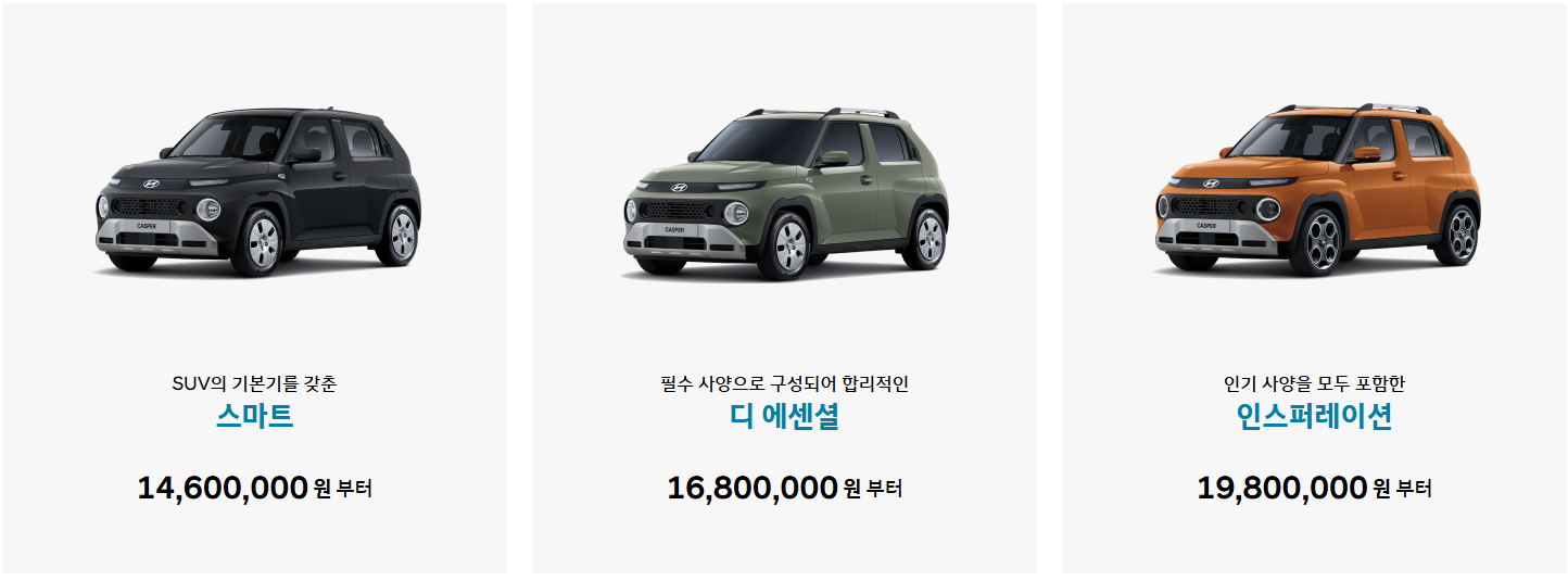 더 뉴 캐스퍼 가격표