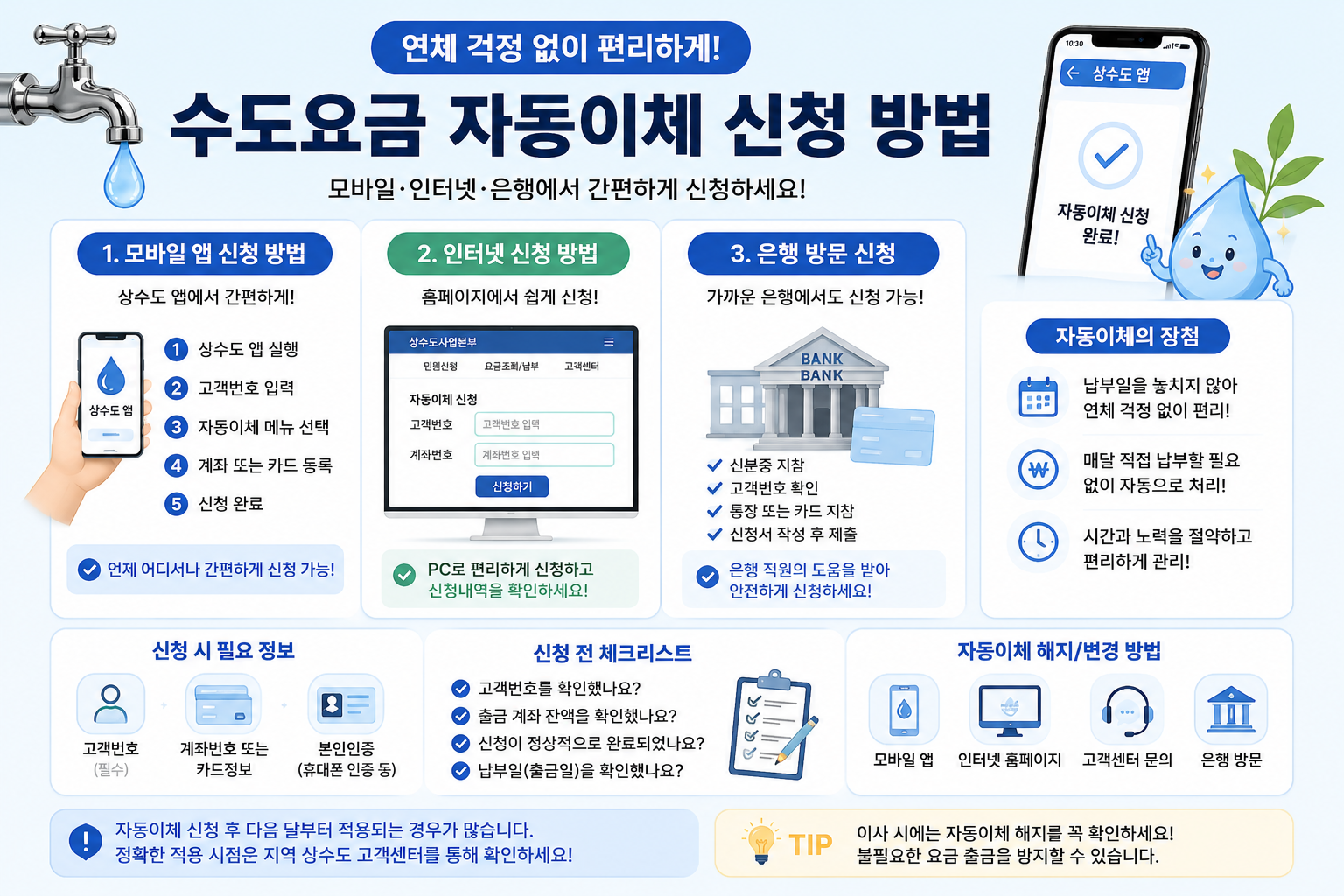 수도요금 자동이체 신청 방법 (모바일&middot;인터넷으로 간단하게 설정)