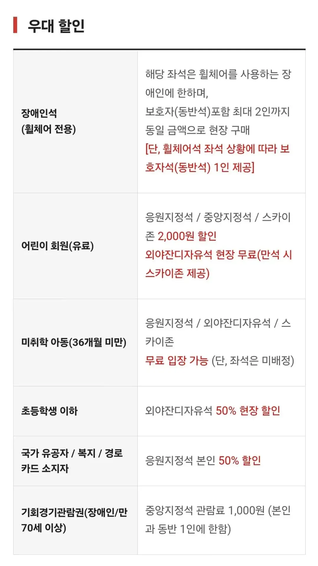 KT위즈 2025시즌 티켓 가격, 수원KT위즈파크 좌석배치도, 할인 및 무료입장 안내