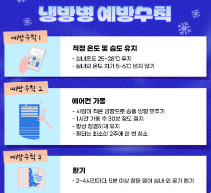 냉방볍과 여름감기 관련 사진