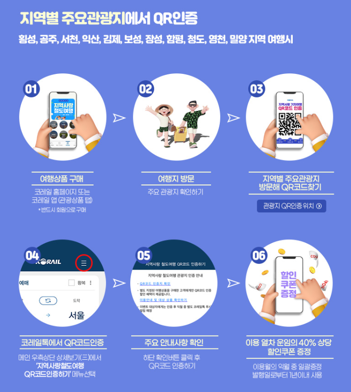 지역별 주요관광지에서 QR인증