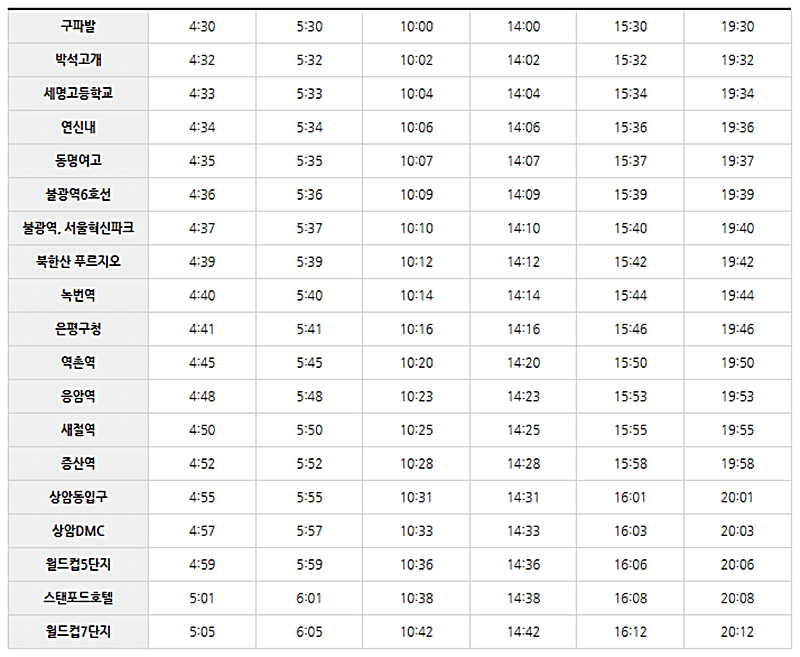 6012-공항버스-인천공항행-시간표-안내하는-그림