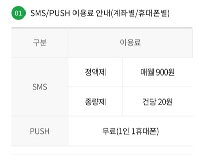 알림서비스이용료안내