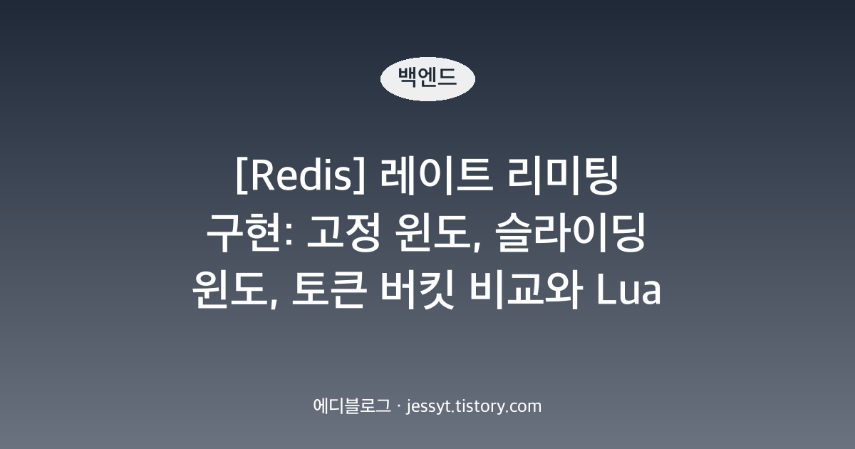 [Redis] 레이트 리미팅 구현: 고정 윈도, 슬라이딩 윈도, 토큰 버킷 비교와 Lua 원자화