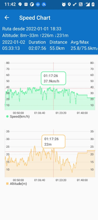 내 노선, 나만의 경로 기록 및 GPS 모니터링