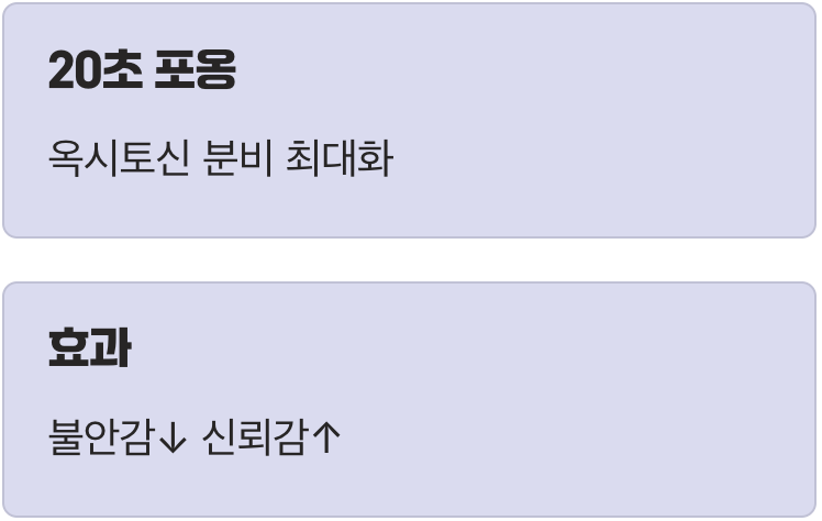 '사랑의 묘약', 옥시토신 스위치를 켜다