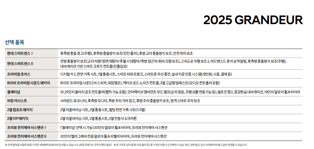 2025 그랜저 GN7 가격