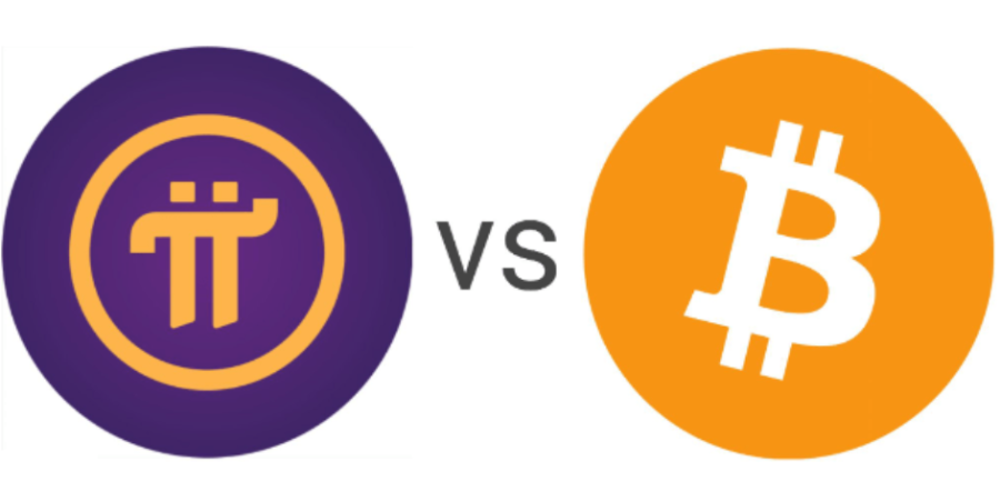 파이코인 상장 임박? 2025년 전망과 가격 예측