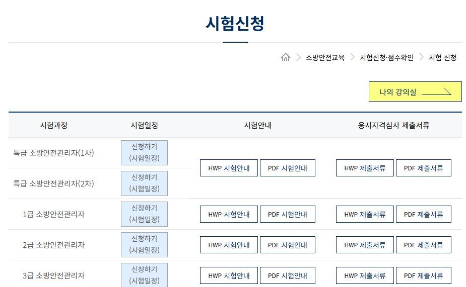 소방안전관리자 2급 응시자격 가이드