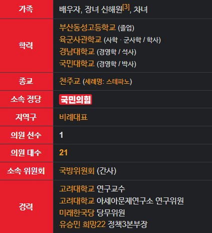 신원식 후보자 프로필