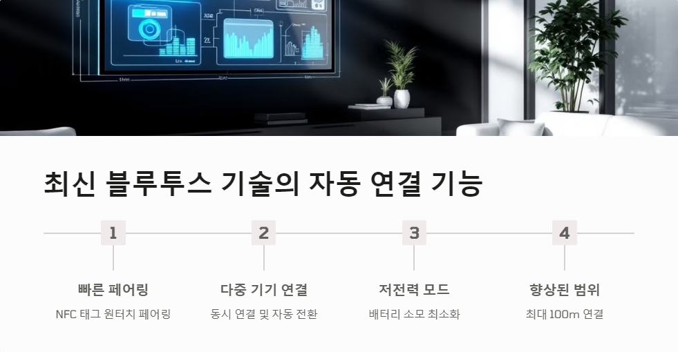 연결문제