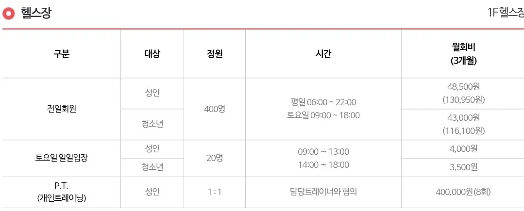 구로구민체육센터 헬스장 월회비, 프로그램별 이용료 및 이용시간 등 이용안내