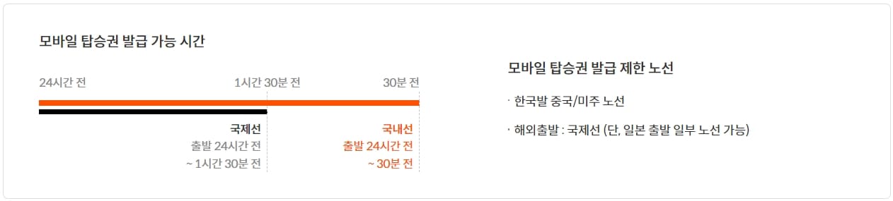 모바일탑승권 안내