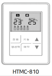 HTMC-810