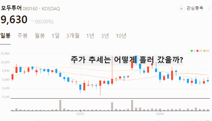 한한령 여행 관련주 대장주 테마주 TOP5