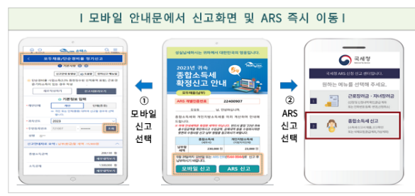 종합소득세 신고 납부 설명