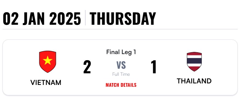 vitnam-football-result