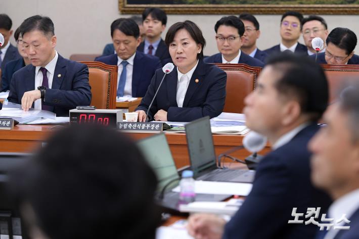 고령농 농지 경작 및 관행적 임대차 관련 자료
