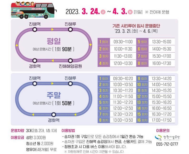 진해 군항제 가는 방법 주차장