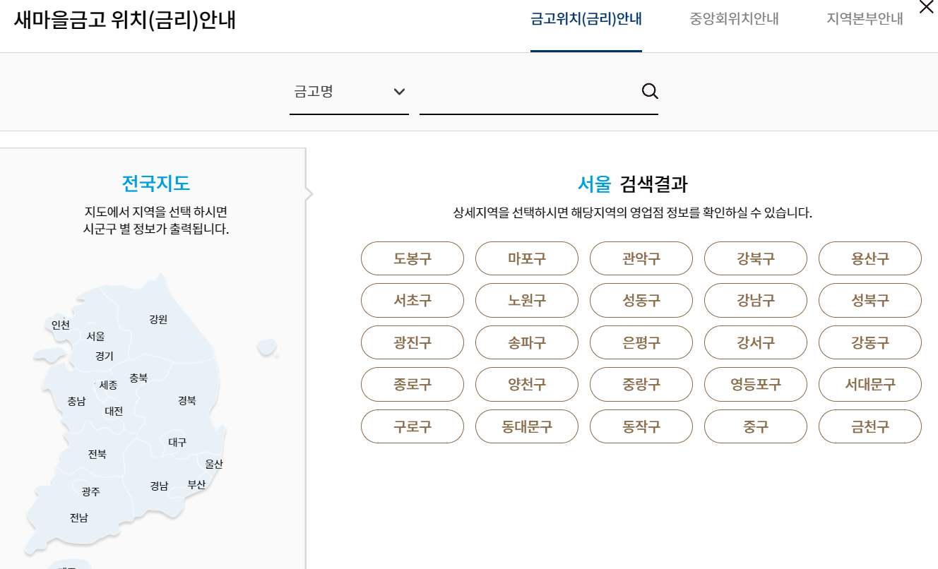 새마을금고 영업시간, 점심시간, 점검시간(ATM)