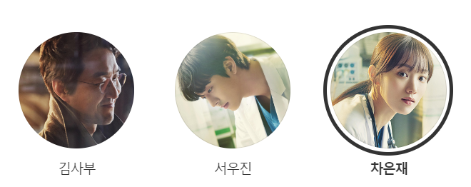 김사부3 주요인물 사진