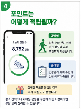 건강생활실천지원금 대상자 조회 방법, 걷기만 해도 포인트 받는 정부 지원제도4