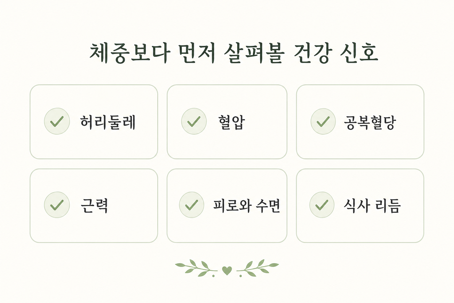 40대 이후 건강관리에서 체중보다 먼저 살펴볼 신호 6가지를 정리한 이미지입니다.