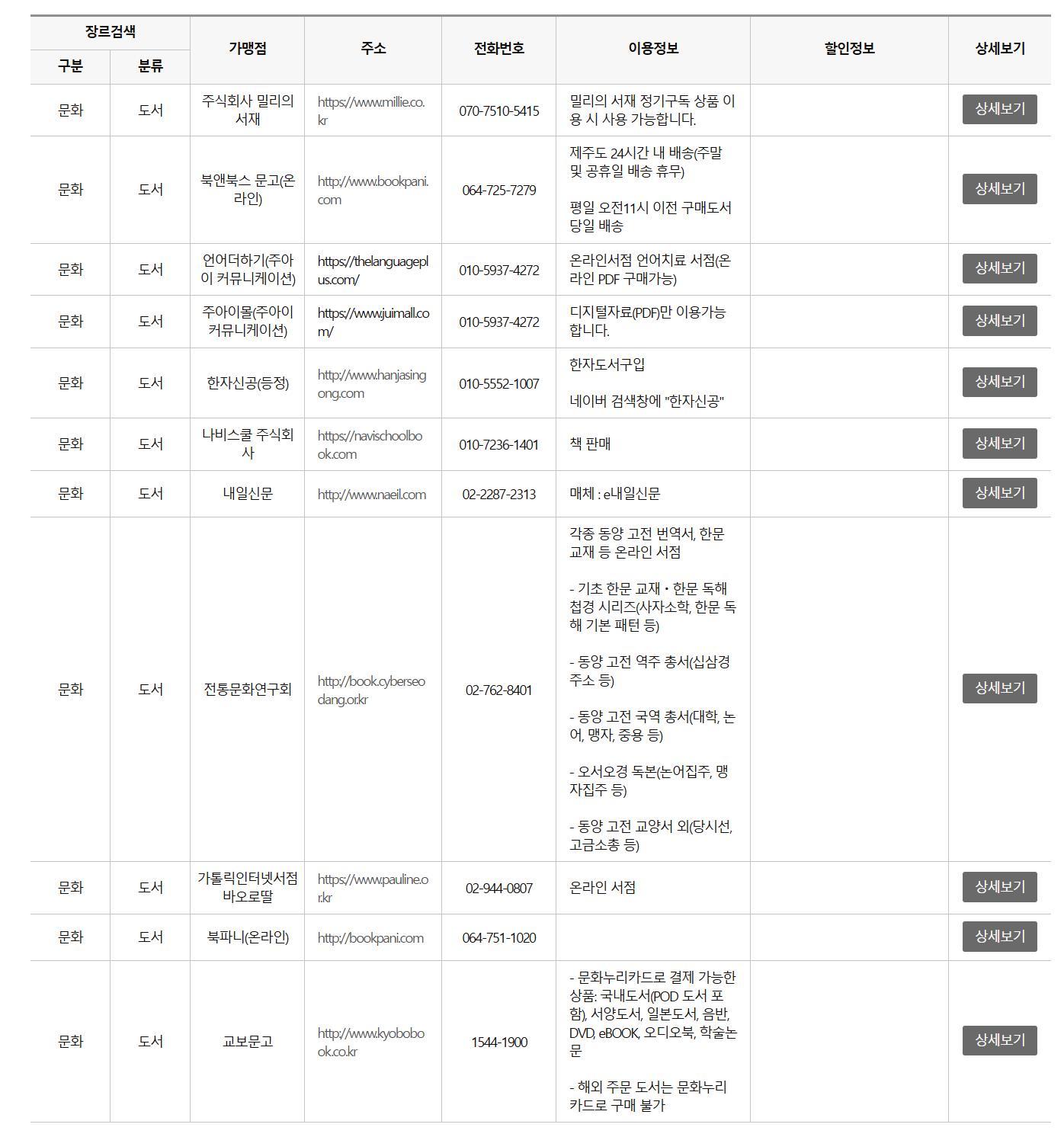 가맹점 찾기