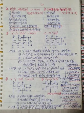 전기공사기사 자격증 취득 전략 및 시험 준비법 정리_11