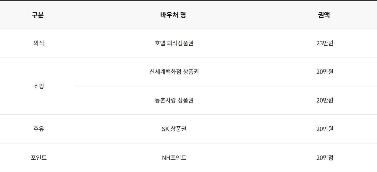 위 레아카드(아시아나클럽)